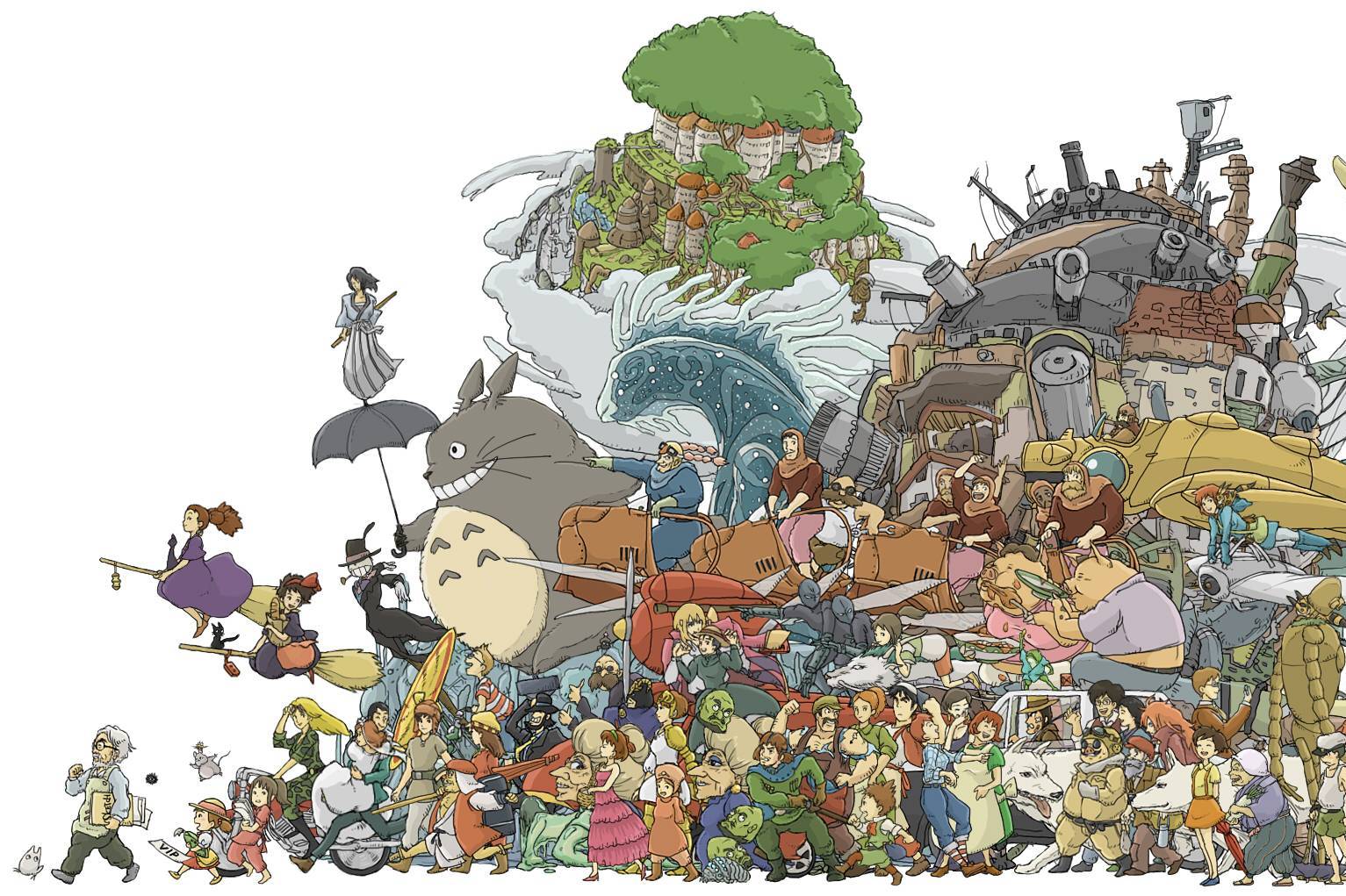 Студия Хаяо Миядзаки [Ghibli Studio]